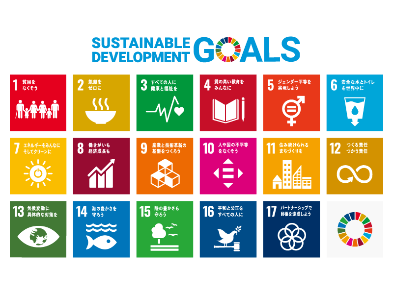 持続可能な開発のための教育（ESD）とはの図